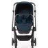 Σκελετός καροτσιού Recaro Sadena - 9