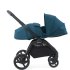 Σκελετός καροτσιού Recaro Celona - 6
