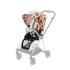 Material textil scaun sport Cybex Mios 3.0 Spring Blossom - Light - 1