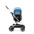 Детска спортна количка Cybex Gold Eezy S Twist+ 2, 360°, големи колела - Beach Blue със сребриста рамка  - 2