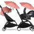 BABYZEN YOYO² Ρυθμιζόμενη Ομπρέλα Καροτσιού Ginger - 6