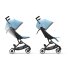 Carucior sport pentru copii Cybex Gold Libelle, compact si ultra usor, varianta noua - Beach Blue - 9