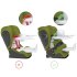 Детско столче за кола Cybex Pallas G i-Size, 9-50 кг, легнало, меко - Nature Green - 20