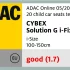 Scaun auto pentru copii Cybex Gold Solution G i-Fix, 100-150 cm, 15-50 kg - Seashell Beige - 18