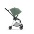 Carucior 2 in 1 pentru copii Cybex Mios 3.0 premium - Leaf Green cu cadru Chrome Black - 4