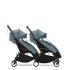 Защитна чанта за количка STOKKE YOYO³, вълна, двойна подплата, Aqua - 7