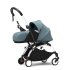 Carucior 3 in 1 pentru copii STOKKE YOYO³, cu pachet nou nascut, scoica auto si pachet de culoare - Aqua, cu cadru White - 3