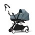 Carucior 3 in 1 pentru copii STOKKE YOYO³, cu pachet nou nascut, landou si pachet de culoare - Aqua, cu cadru White - 2