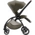 Детска спортна количка, Britax Römer Rio, колекция LUX, компактна, Urban Olive - 6