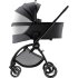 Landou pentru carucior Britax Römer Rio, colecta STYLE, Carbon Black - 5