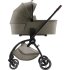 Landou pentru carucior Britax Römer Rio, colecta LUX, Urban Olive - 4