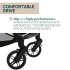 Carucior sport pentru copii Chicco Goody XPlus, 0luni+, pliabil automat, roti mari cu amortizoare, ultra-compact, Black ReLux - 10