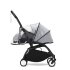 Pachet promotional 2 in 1 STOKKE YOYO³, cu pachet nou nascut si pachet de culoare, Bonpoint Beige, cu cadru White - 4