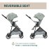 Carucior sport pentru copii Chicco Seety, 3 in 1, cu landou si scoica auto Kory Air Plus, Sage - 9