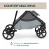 Carucior sport pentru copii Chicco Seety, 3 in 1, cu landou si scoica auto Kory Air Plus, Sage - 6