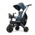 Tricicleta pliabila Doona Liki Trike S5, 5 in 1, Ocean Blue - 2