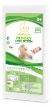 Στρώμα Italbaby Memory Evo για κούνια, με μνήμη