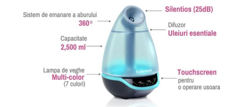 Το παιδικό δωμάτιο - Babymoov Hygro Plus Ψηφιακός Υγραντήρας Υπέρηχων 2 σε 1 με Αρωματοθεραπεία & Φωτάκι Νυκτός - 2