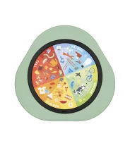 Camera copilului - Panou de Joaca Vertical Stokke MuTable V2 Playwall, pentru masa de joaca, creativ - 1