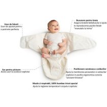 Стаята на детето - Система за повиване на бебета Ergobaby, овца - 2