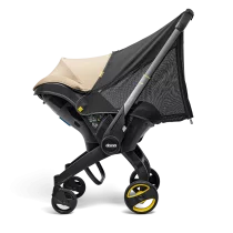  - Husa Protectie Doona 360 Protection, Plasa Insecte si Parasolar Carucior Doona+ si Doona i, Protectie UV si Insecte - 2
